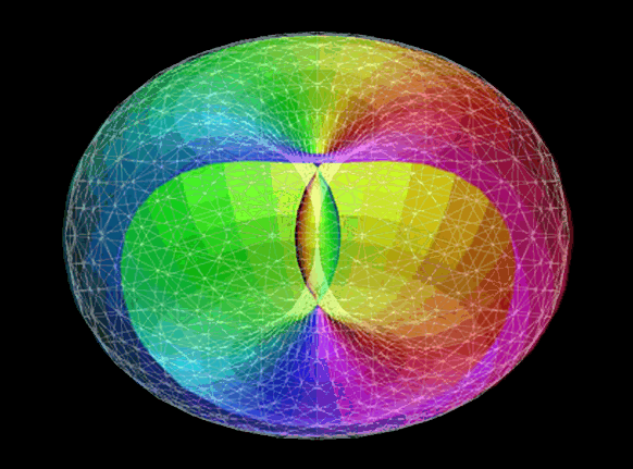 pulsierender Torus